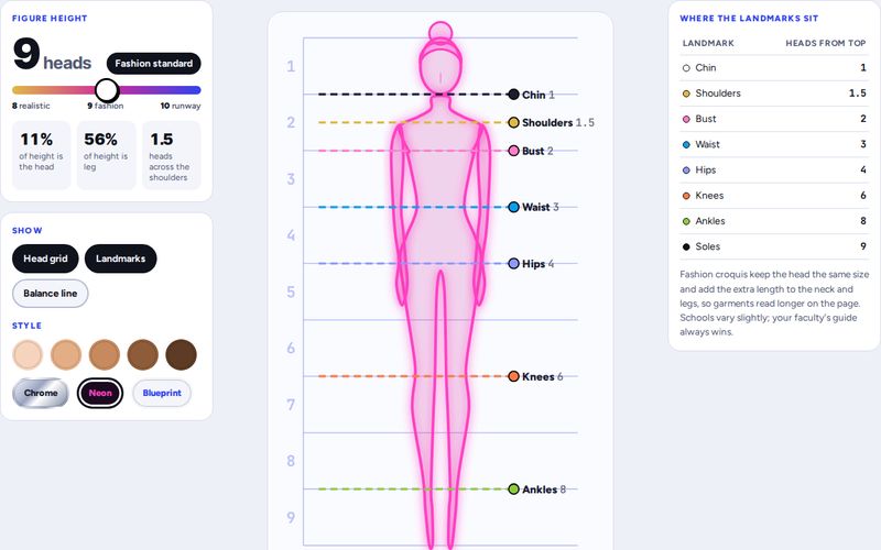 Croquis Lab – fashion croquis tool by IMS DIA