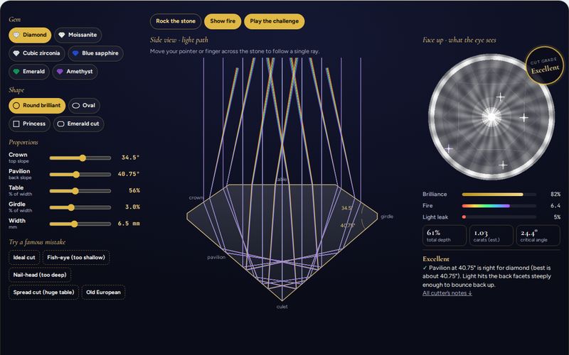 Gem Cut Light Simulator – gem cut simulator by IMS DIA